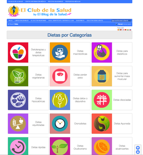 Dieta y cálculos biliares Dietas por categorías