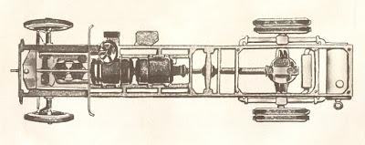 Vehículos híbridos del pasado