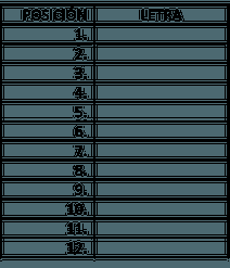 Las diferencias que nos hacen iguales – @sor_furcia