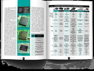 Otro interesante libro en Kickstarter: 'PlayStation Anthology'