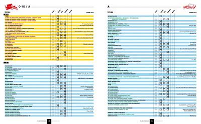 Otro interesante libro en Kickstarter: 'PlayStation Anthology'