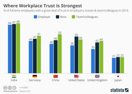 El archipiélago solitario: la restauración Meiji y la creación del Japón moderno