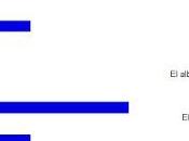 Reseña viernes sorteos