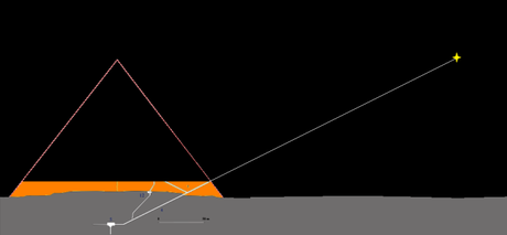 El pasaje descendente de la Gran Pirámide
