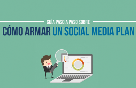 ¿Cómo armar un Social Media Plan? Guía paso a paso