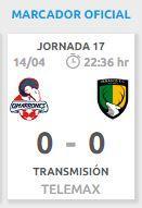 Cimarrones empata en la 17 del Clausura 2017 Cimarrones empata en la 17 del Clausura 2017