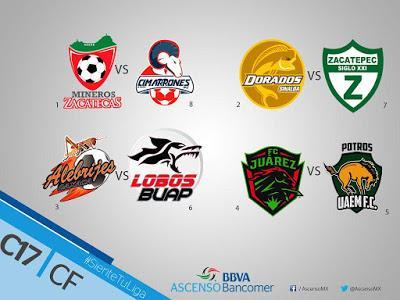 Cuartos de Final en Ascenso MX