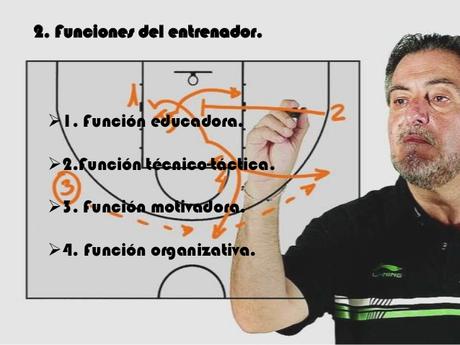 268 #Entrenadores de Baloncesto en Twitter y 49 Webs para entrenadores #Coach #Basketball