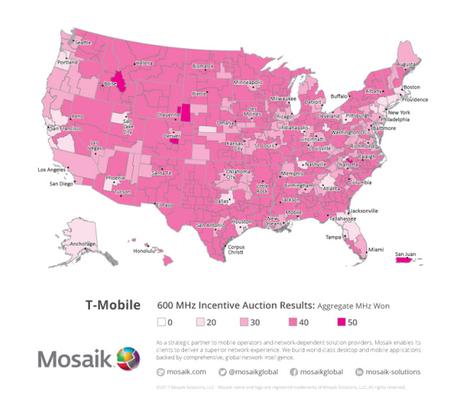T-Mobile gasta $8 Billones en licencias