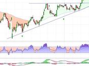 BBVA ¿los 6,50 serán suficientes?