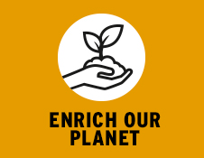 The Body Shop: 30 años de comercio con comunidades