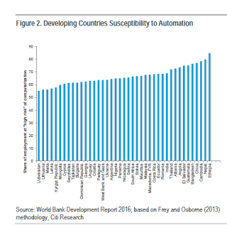 Robots a nuestro alrededor. Nueva dimensión ética