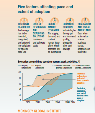 Robots a nuestro alrededor. Nueva dimensión ética