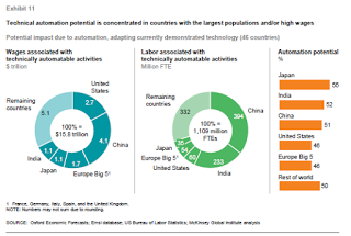 Robots a nuestro alrededor. Nueva dimensión ética