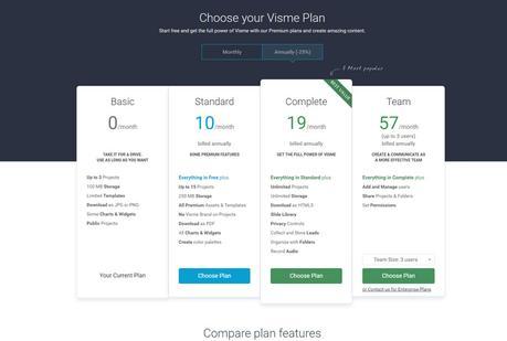 6 herramientas para crear vídeos gratis increíbles las-mejores-aplicaciones-de-video-gratis