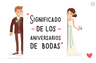 Regalos y aniversarios de boda