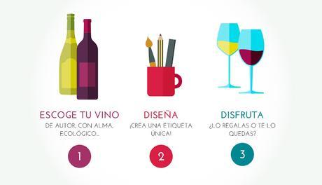 ETIQUETA TU VINO