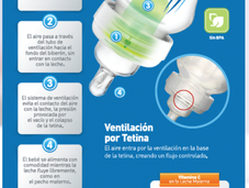 Nuevo biberón anticólicos marca Browns’s