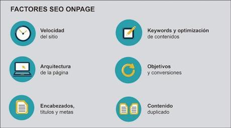 Principales claves para entender el SEO en 2017