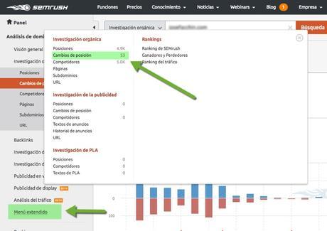 Truco para mejorar el SEO de un artículo
