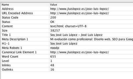 Mega guía del On-Site y On-Page SEO