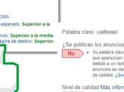 Nivel Calidad AdWords