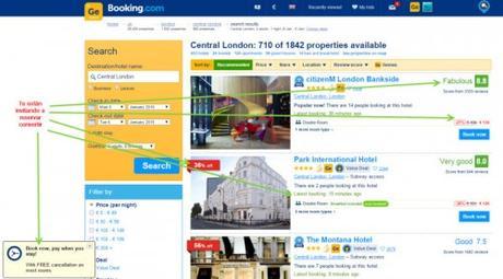 Qué es el CRO y como puedo mejorarlo