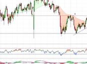 Enagás 22,50 euros?