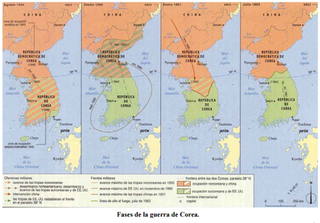 Síntesis de los principales conflictos durante la Guerra Fría