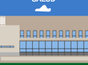 Comunicación Salud: Introducción RRSS para alumnos Enfermería #EnfermeriaUIB