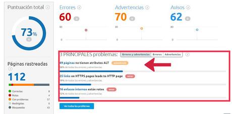 Puntuacion de la pagina en Semrush