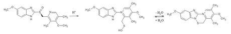 activación homeprazol, conversión en el ácido sulfénico y en la sulfenamida