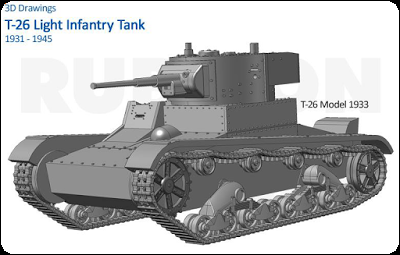 Vehículos de Rubicon models para la Guerra Civil - T26, GAZ AA y Citröen Avant