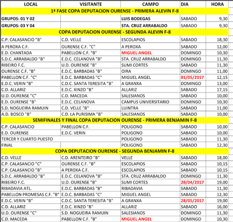 Horarios fútbol en Ourense, 29 y 30 de Abril