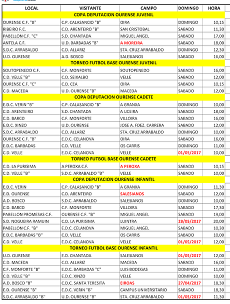 Horarios fútbol en Ourense, 29 y 30 de Abril