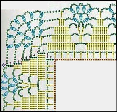 SAL - Hilo Rojo - Final
