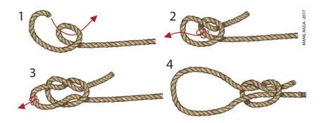 Senderismo y nudos: ¡No te hagas un lío! Nudo corredizo.