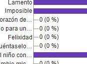 Reseña viernes sorteos