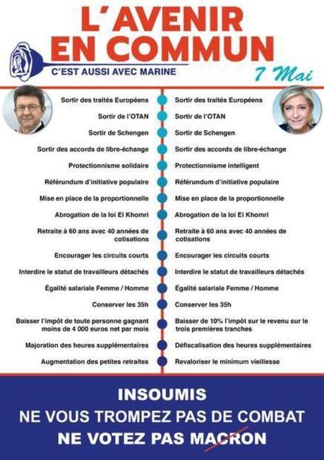 Elecciones presidenciales en Francia: “Primera vuelta”.