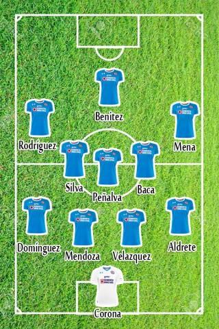 El 11 de Cruz Azul vs Pachuca, Cruz Azul sería tercer general, Quién transmite el Cruz Azul vs Pachuca El 11 de Cruz Azul vs Pachuca, Cruz Azul sería tercer general, Quién transmite el Cruz Azul vs Pachuca