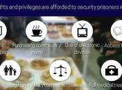 verdad sobre condiciones presos palestinos Israel