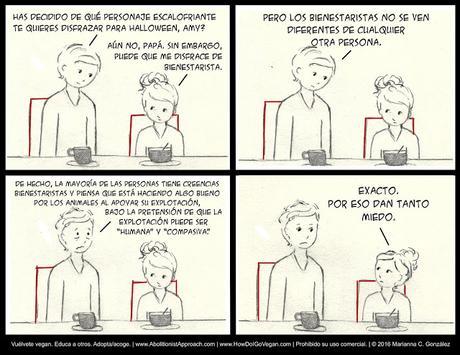 El verdadero coste del bienestarismo