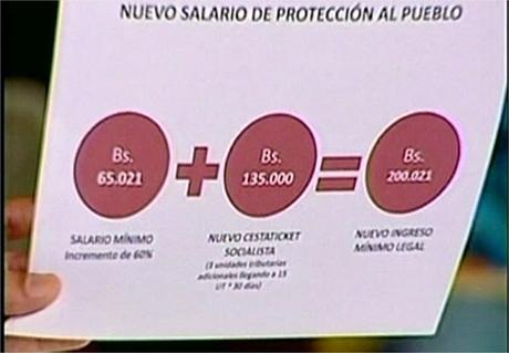 Maduro anuncia aumento de salario mínimo en 60 % y bono especial para pensionados