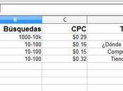Búsqueda Palabras Clave