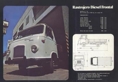 El camión frontal de IME