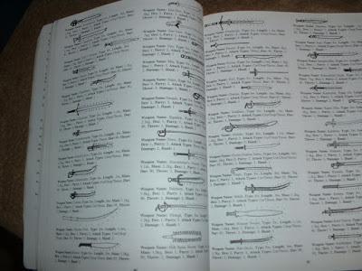 The Compendium Of Weapons, Armor & Castles, de Palladium Books The Compendium Of Weapons, Armor & Castles, de Palladium Books