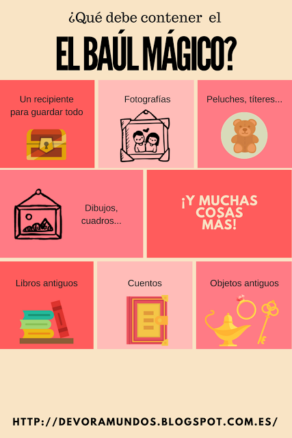 El baúl mágico y cómo empezar a ser un cuentacuentos casero [Parte 1]