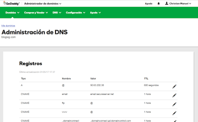 Administración DNS Goddady