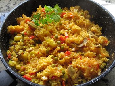 Turbo Cecofry 4D- Recetas