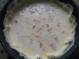 Turbo Cecofry 4D- Recetas